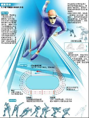 多比赛