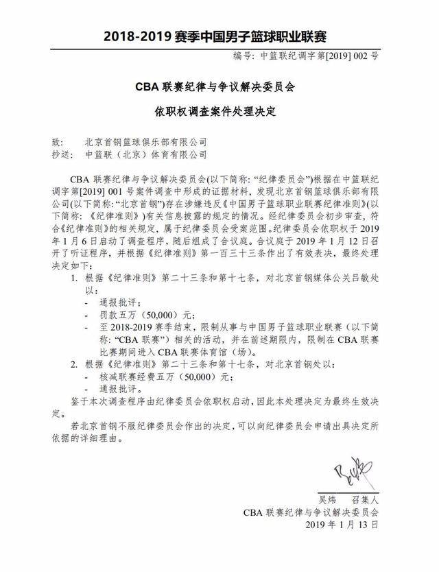 BA球员不