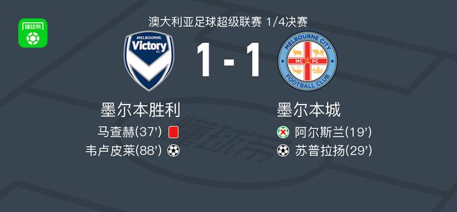 多名选手同
