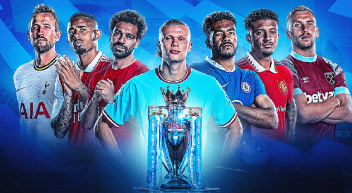 商业环境著 商业环境著