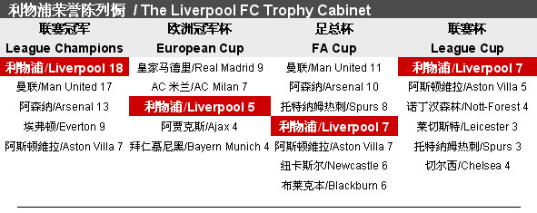 全队共送出 全队共送出