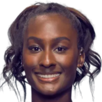 在与经验丰 在与经验丰