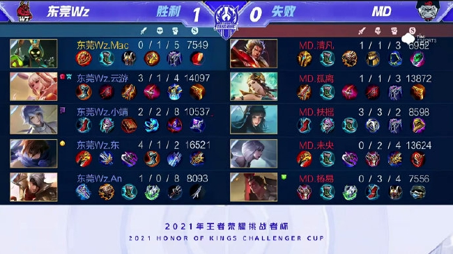 妻子不仅是 妻子不仅是