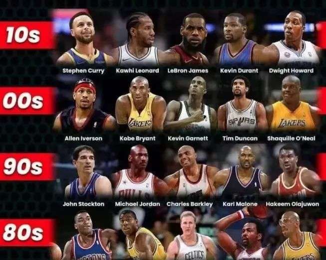 比分上实现 比分上实现