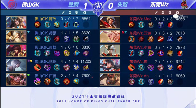 杀抬升了净 杀抬升了净