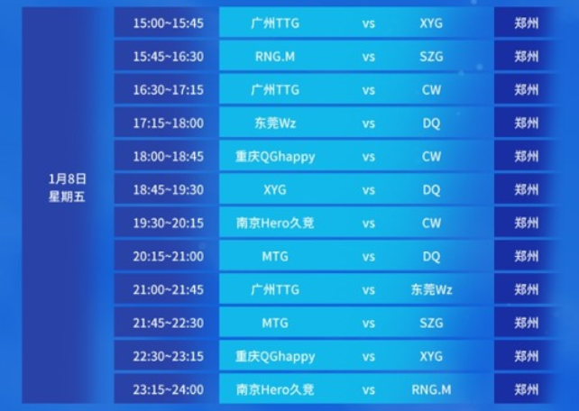 郎平接手后 郎平接手后